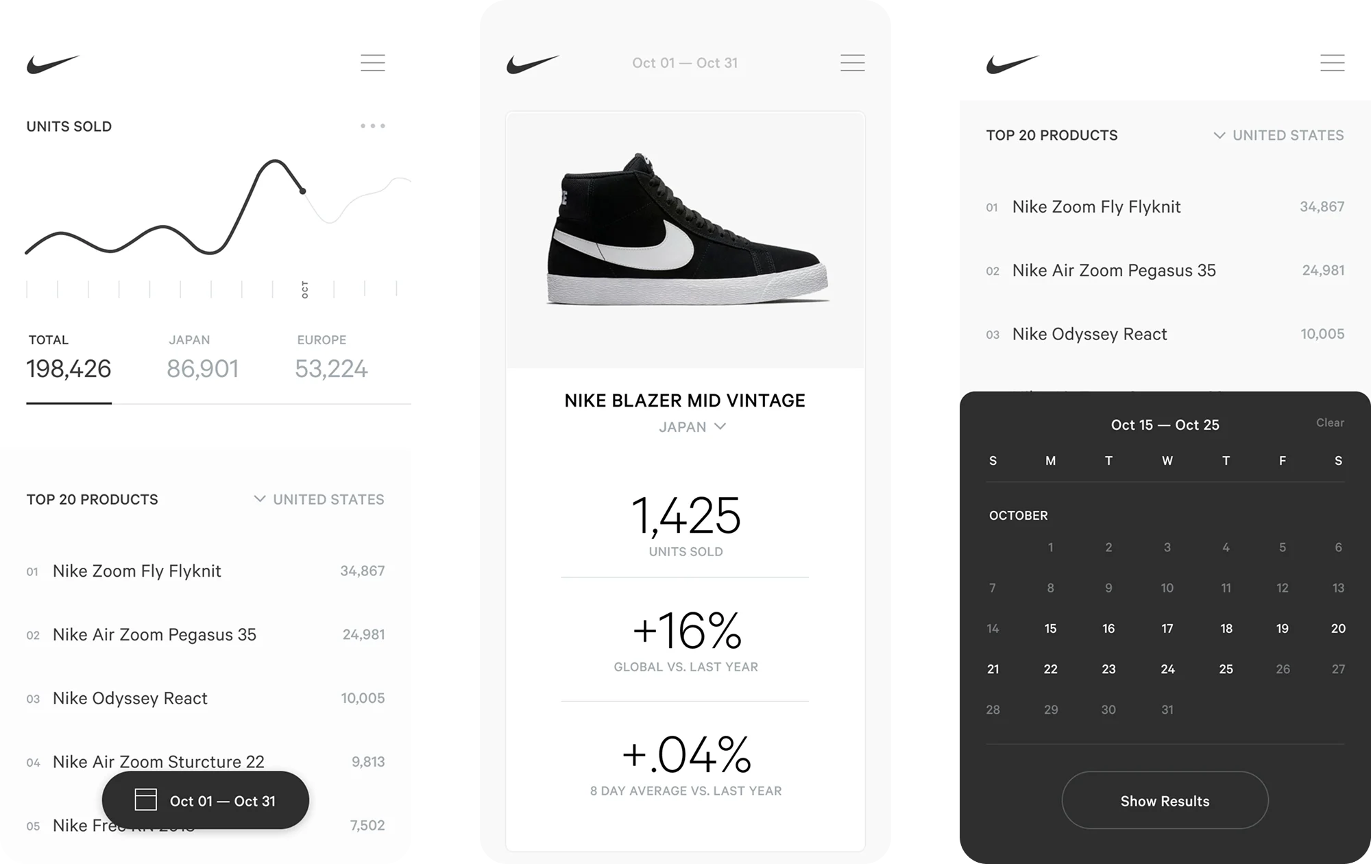 Nike product design