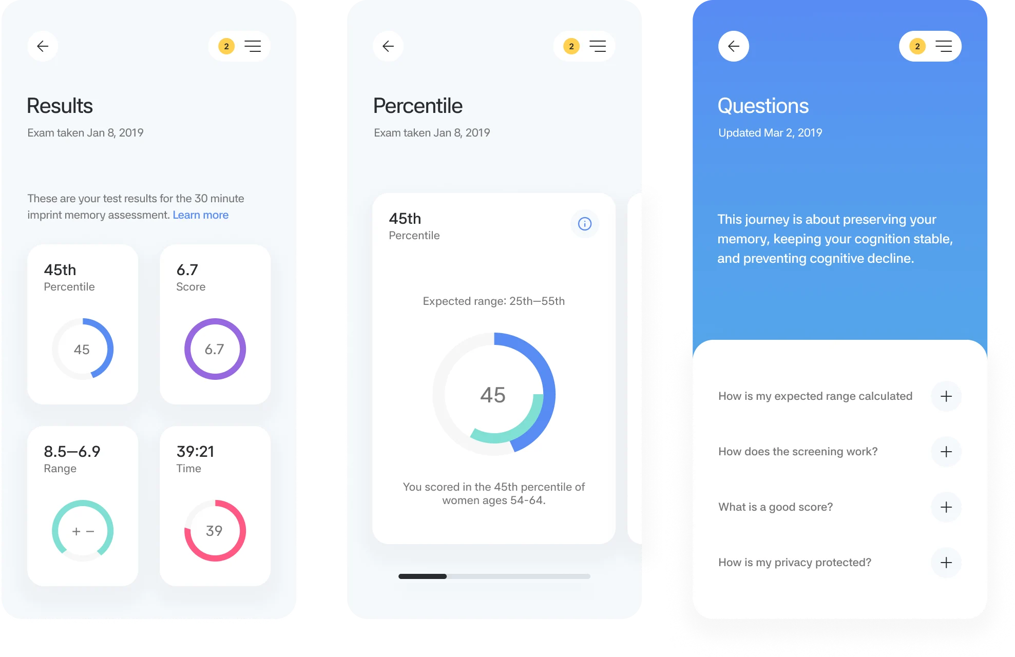 Neurotrack product